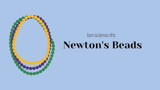 Newton's Beads