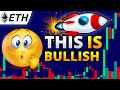 Daily Crypto Technical Analysis: NOT Crash On ETH Next?! EXACT Targets // Ethereum Price Prediction