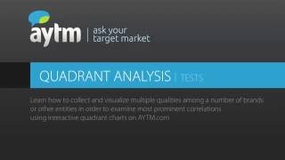 How to find the brand traits that matter most – Quadrant Analysis | AYTM Market Research