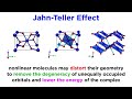Ligand Field Theory Concepts