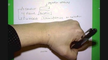 Database Systems - SQL, part 1 (Lecture 9)