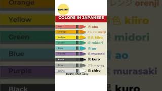 Warna-warna Dalam Bahasa Jepang 🇯🇵🎨🌈