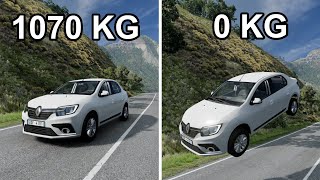Her Kaza Yaptığımda Aracım Hafifliyor! │ Beam.ng Drive screenshot 3