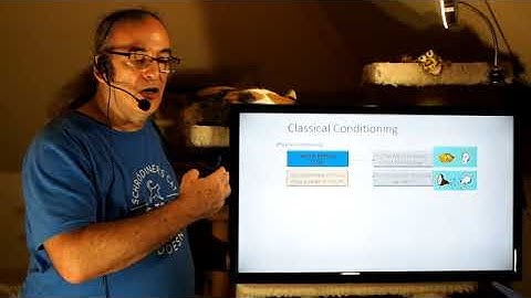 Psy 3335 Lecture 2 2 Pt 1