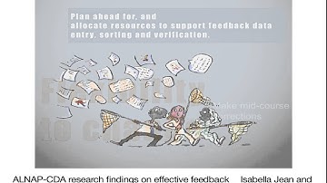 Closing the Loop, Effective feedback in humanitarian contexts