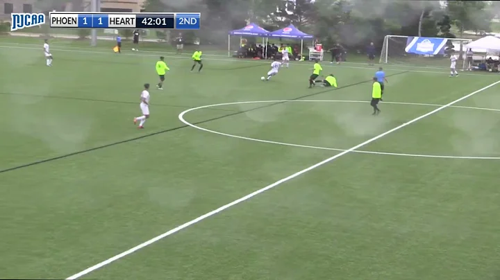 Highlights Elias Benitez Saiz - 2021