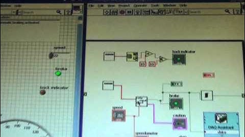 automatic emergency braking system using labview