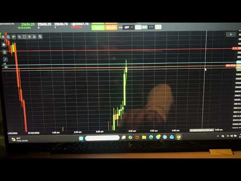 Day trading NQ