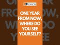 What If You Started Today? - CyberTex Institute of Technology
