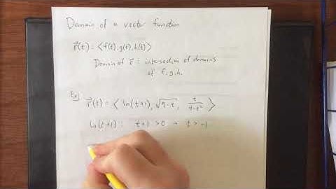 Domain of a vector function