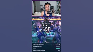 Tekken 8 Claudio Basic Punishment Guide!