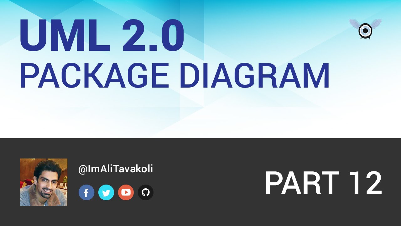 UML 2.0 Tutorial part 12 - Package Diagram
