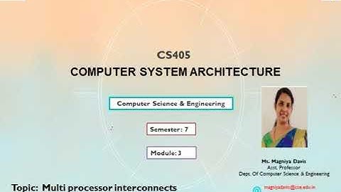 CS405 CSA MODULE 3 SYSTEM INTERCONNECTS (SESSION 1)