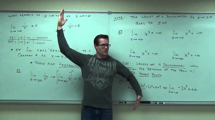 Calculus 1 Lecture 3.5:  Limits of Functions at Infinity