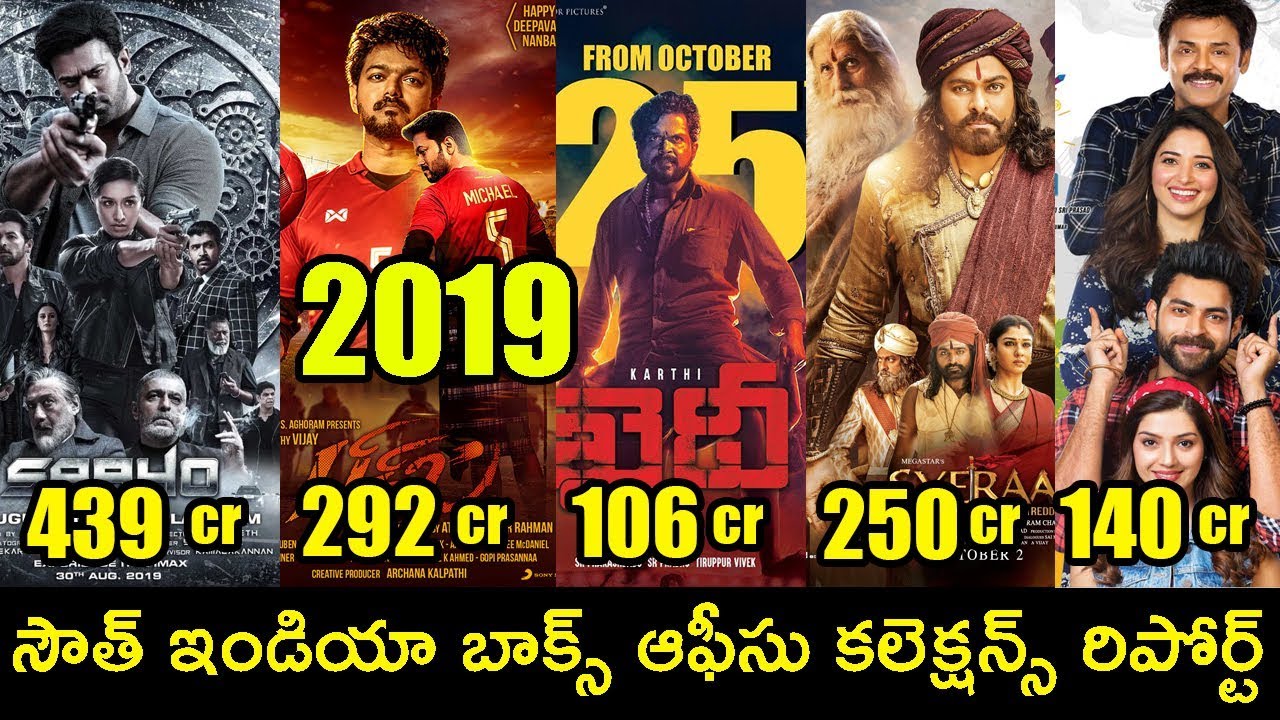 highest grossing movies of 2019