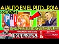 Cachan a ALITO ¡ Convierte en PUT3RO oficinas del PRI !