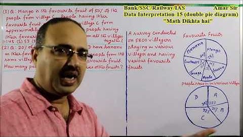 Data Interpretation 15 double pie diagram  Shortcut Tricks  By Amar Sir  Bank SSC Railway