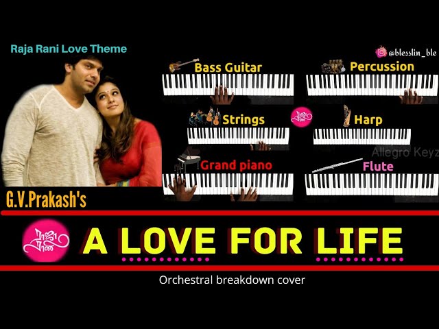 A Love For Life Breakdown Keyboard Cover | G.V.Prakash | Raja rani theme | Allegro Keyz | #rajarani