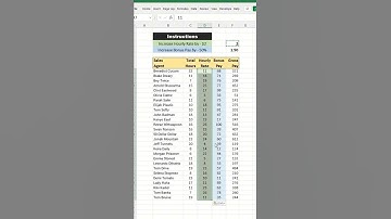 Paste Special....#Excel #Tutorials