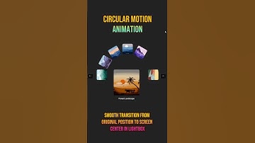 Circular Motion Animation with Smooth Transition with Centered Lightbox
