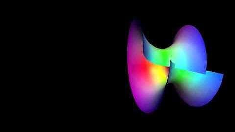 Catenoid To Helicoid Loop II