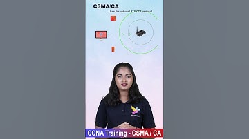 What is CSMA/CA? #csma/ca #networking #ccna #ccnatraininginchennai