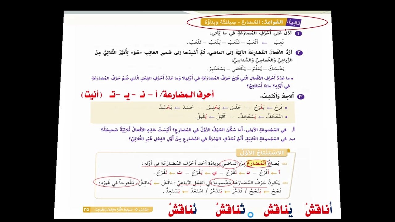 عەرەبی پۆلی نۆ ( الفعل المضارع، صياغته وبناؤه) لاپەڕە ٢٥-٢٦