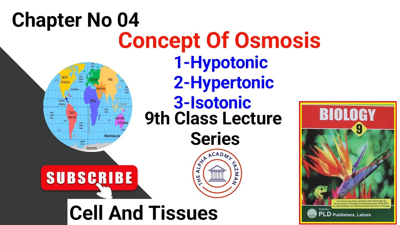 Osmosis Class 9th Biology By Hadi In Urdu CHNo 04 Cell And