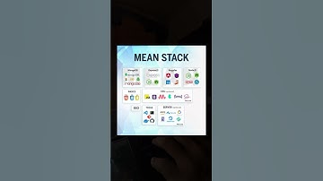 Mean Stack Dev Roadmap
