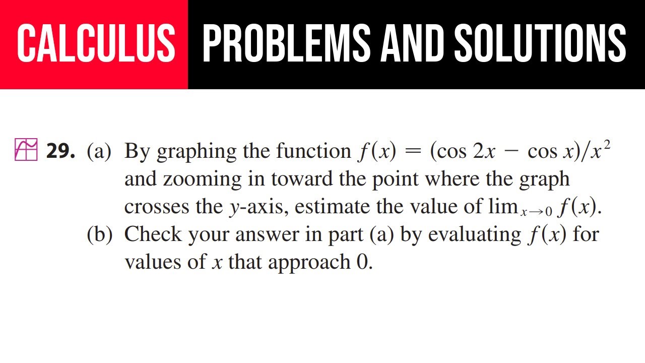 29 By Graphing The Function F x cos 2x cos x x 2 And Zooming In 29-by-graphing-the-function-f-x-cos-2x-cos-x-x-2-and-zooming-in