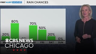 Rain returning to Chicago area. Here's when.
