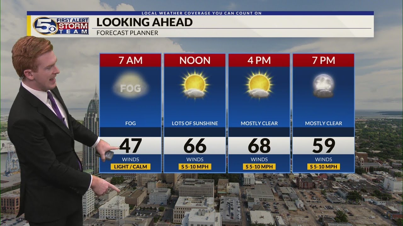 Cooler Tonight, Warm Start to the Week before a Cooldown: Sunday ...
