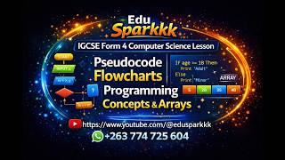 Form 4 Computer Science Lesson Programming and flowcharts 3