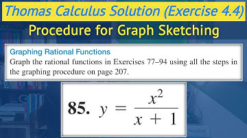 Thomas calculus chapter 4 exercise 4.4 Q85 | Procedure for Graphing Functions || Lec 81