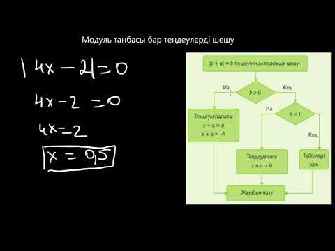 Бейне: Параметрлері бар теңдеулерді қалай шешуге болады