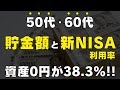 【残酷な真実】格差の原因は何？50代・60代の貯金額と新NISA利用率がヤバい！投資はした方がいいのか？