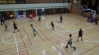 20200809 Game 2 Taipei Busters VS HOT P2