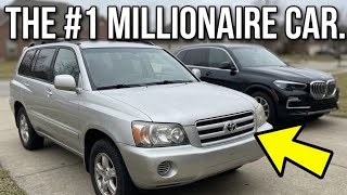 10 Things Millionaires STOP Buying (That The Middle Class Still Does)