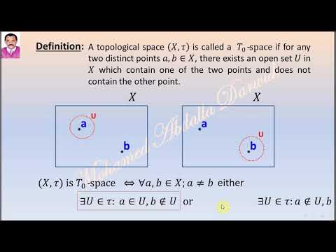 Separation Axioms- T_0-