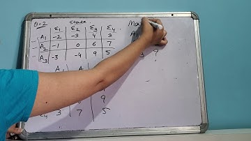 Statistical decision theory example