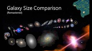 Details Galaxy Size Comparison (Remastered) Update