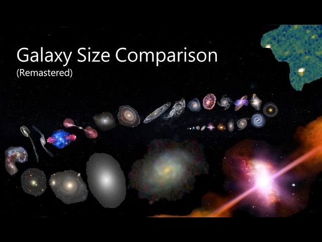 Galaxy Size Comparison Chart