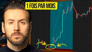LA STRATÉGIE POUR TRADER COMME LES BANQUES EN TRADING