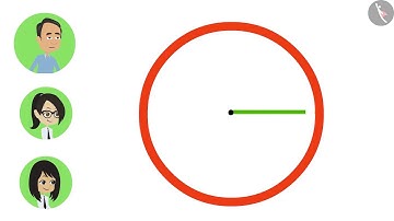 Circle and its properties | Part 3/3 | English | Class 4