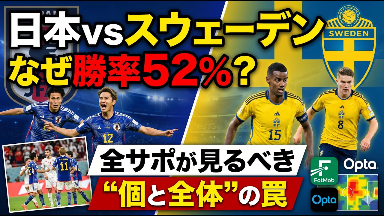 Japan vs. Sweden | Why a 52% Win Probability? The 