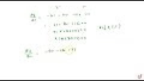 JEE MAINS 2018 Find all the points of local maxima and minima and    the corresponding maximum a...