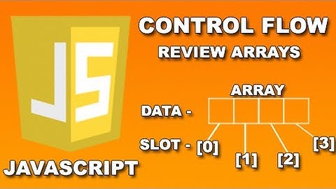 Arrays and Objects in JS - Reviewing Arrays : Codecademy