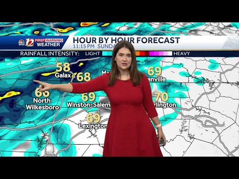 WATCH: Cloudy, Windy Mother's Day