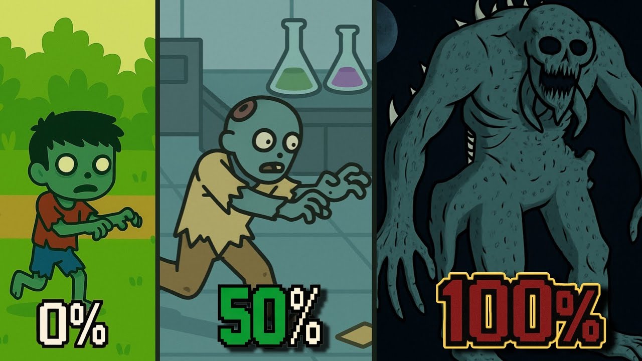 Aku 100% Zombie di Zombeat.Io