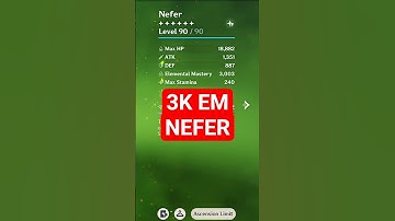 Nefer But 3000 Elemental Mastery